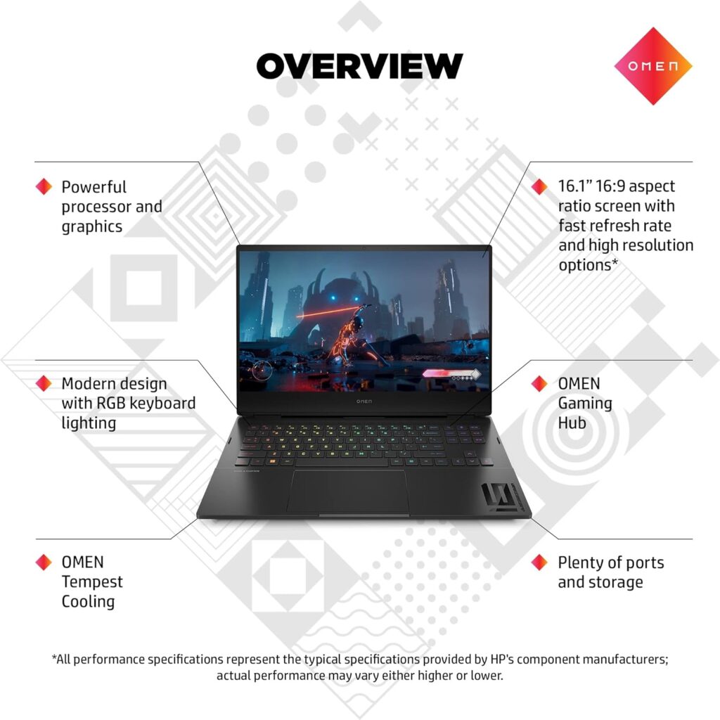 best gaming laptop 2024 Comprehensive Review: HP Omen 16