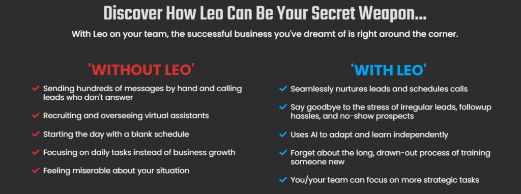 AI LEO: Full Review for Real Estate Professionals Review 2025