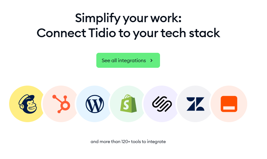 Tidio live chat bot Review 2025: Best chat bot